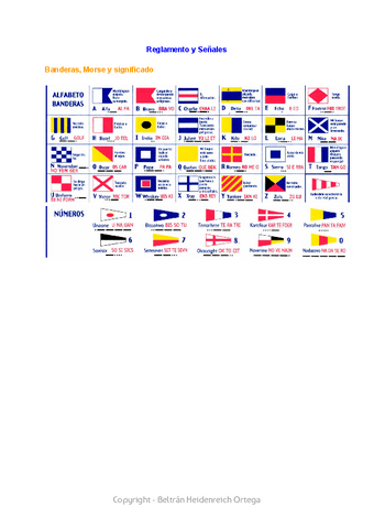 Banderas-Morse-y-Significados.pdf