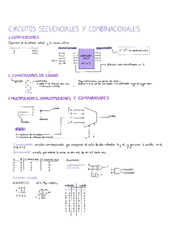 circuitos-logicos-y-secuenciales.pdf