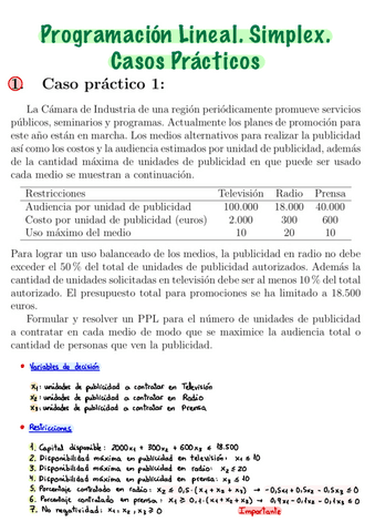 Programacion-Lineal.-Simplex.-Casos-Practicos.pdf