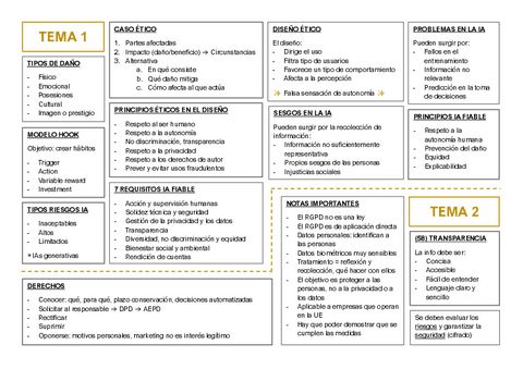 Resumen-Para-Examen-Ética.pdf