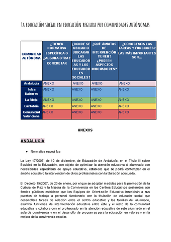 EPD-1C.REGLADOS.pdf