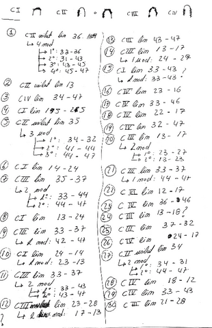 clases-de-kennedy-y-dibujos-protesis-1-claudia-callejo.pdf