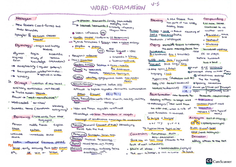 Esquema-Word-formation.pdf