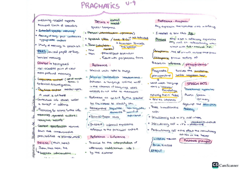 Esquema-Pragmatics.pdf