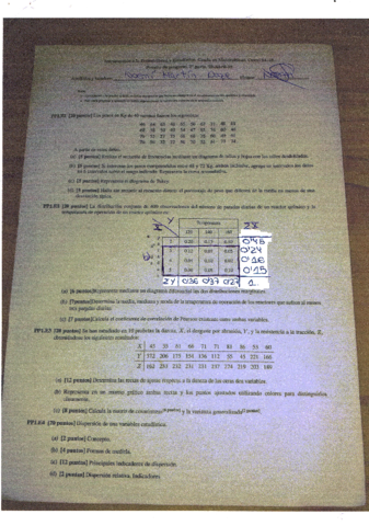 IPE EXAMEN ABRIL 2015.pdf