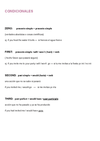 condicionales.pdf
