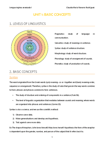Unit-1-Basic-concepts.pdf