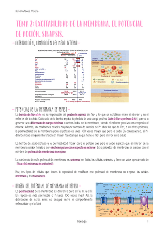 TEMA-2-FISIOLOGIA.pdf