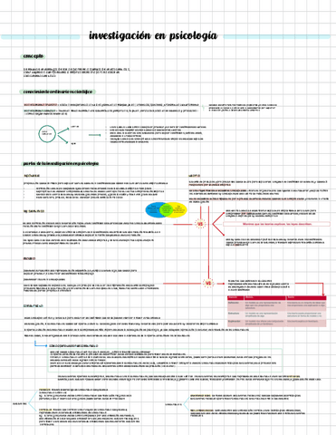 apuntes-tema-1.1-disenos.pdf