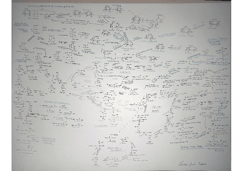 Mapa-Metabolicon.pdf