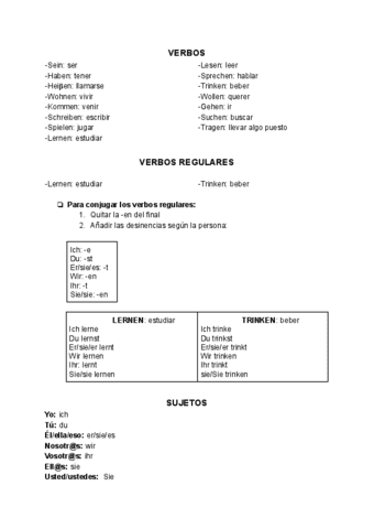 Conceptos-basicos-Aleman-2.pdf