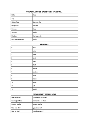 Vocabulario-basico.pdf