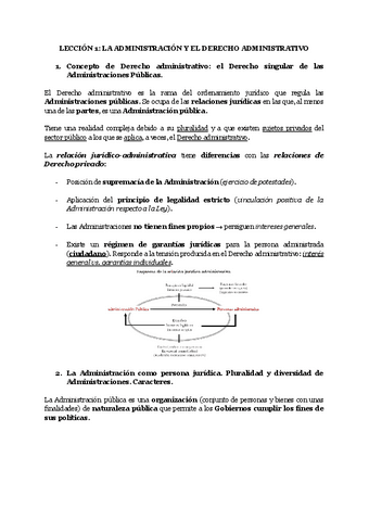 administrativo-tema-1.pdf