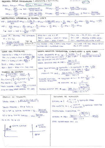 Formulas-necesarias-practica.pdf