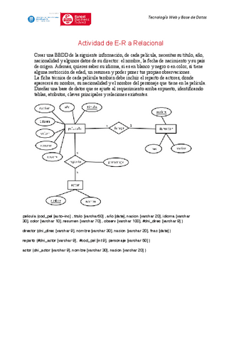 actividadclase-2-E-R.pdf