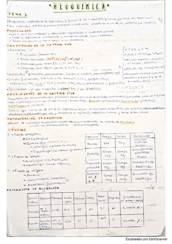 bioquimica-teoria-1-al-9.pdf