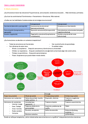 Tema-1.-Salud-y-emociones.docx.pdf