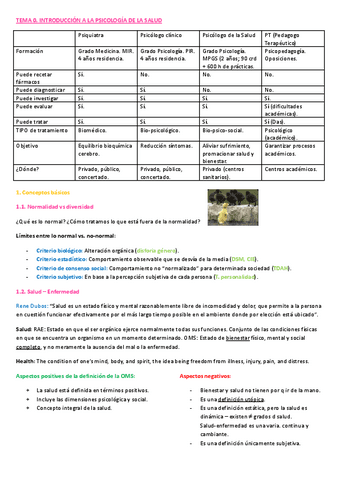 Tema-0.-Introduccion-a-la-Psicologia-de-la-Salud.docx.pdf