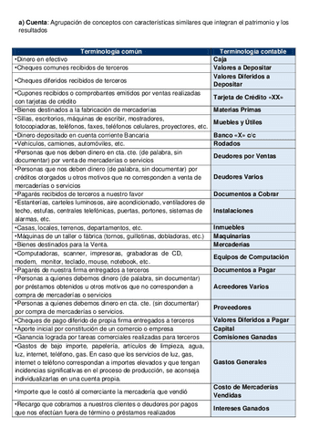 SIC-Tipos-de-Cuentas-Contables-y-Terminologia.pdf