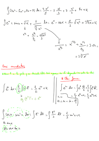 Repaso-Integrales.-Video-de-Roque.pdf