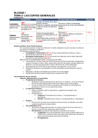 Esquema-BI-Tema-2.pdf