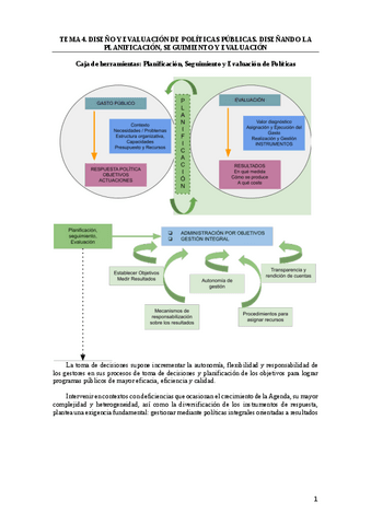 TEMA-4-TAES.pdf
