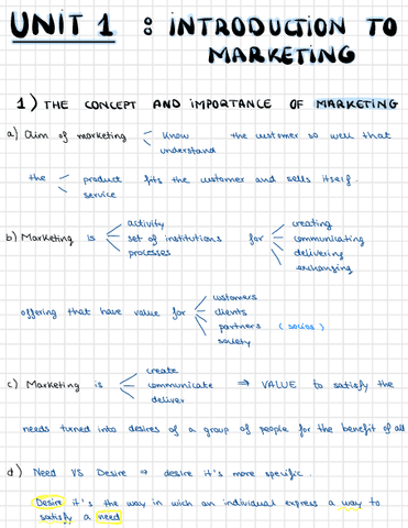 Resumen-T1.pdf