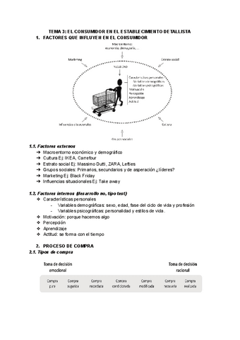 Tema-3-Distribucion-Comercial.pdf