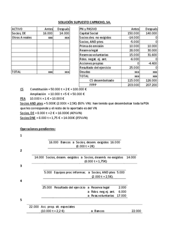 supuesto-1-Capricho.pdf