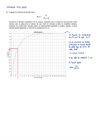 Examen-2020-Resuelto.pdf