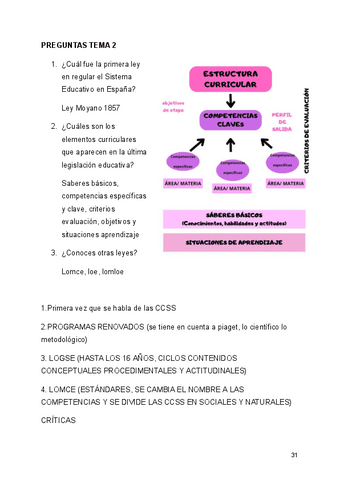 TEMA-2-EXAMEN.pdf