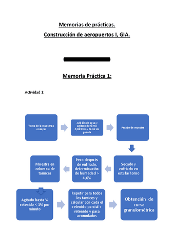 PRACTICAS-COMPLETAS.pdf