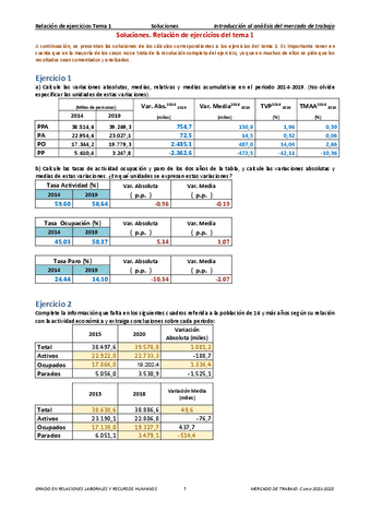 MTTema-12021-22SolucionesRelacion-de-Ejercicios.pdf