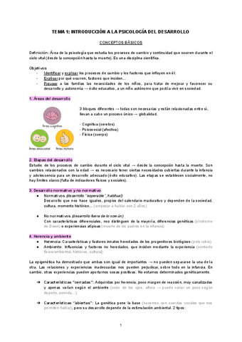 Temario-completo-Psicologia-del-desarrollo.pdf