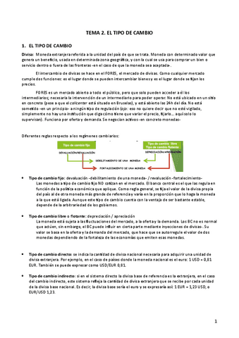 TEMA-2-Finanzas-Internacionales.pdf