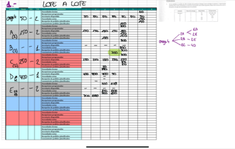 Ej-Resueltos-TM4.pdf