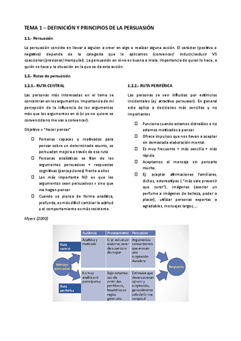 TEMA-1-Definicion-y-principios-de-persuasion.pdf