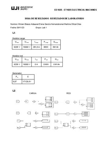 P4-Maquinas-electricas.pdf