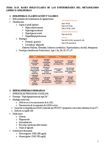 Tema-24-25.-Enfermedades-aosciadas-al-metabolismo-de-lipidos.pdf