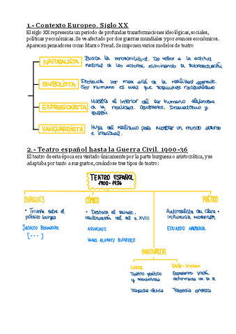 Antonio-Bueno-Vallejo-Apuntes.pdf