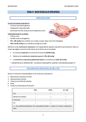 37.-Insuficiencia-respiratoria.pdf