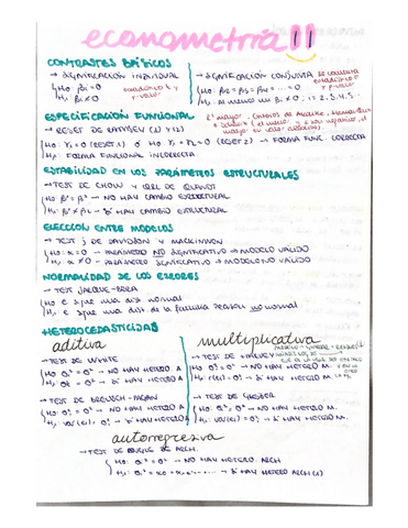 Esquema-exam-economII.pdf