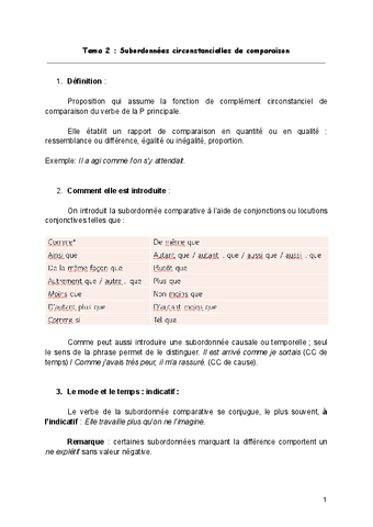 Tema-2--Subordonnees-circonstancielles-de-comparaison.pdf