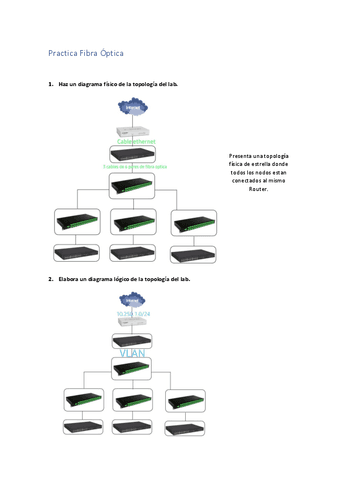 EntregaFibraOptica.pdf