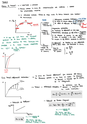 Resumen-tema-1.pdf