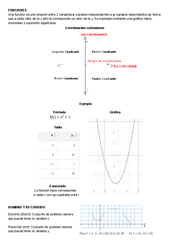 FUNCIONES.pdf