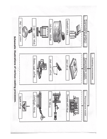 PARCIAL-identificar.pdf