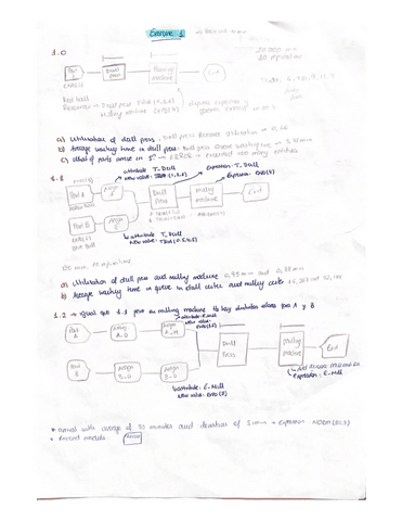 TODOS-EJERCICIOS-SIMULACION--a-mano.pdf