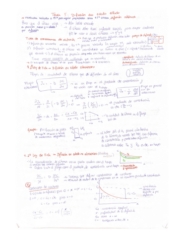 TODO-APUNTES-ORDINARIA.pdf