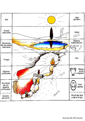 MITO-de-la-CABERNA-PLATON.pdf